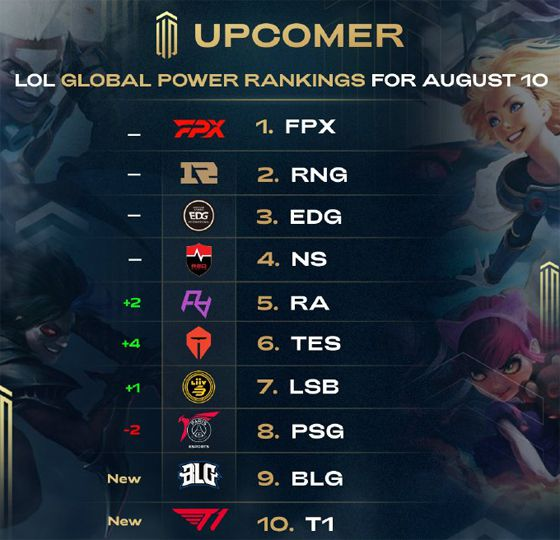 当凯尔特人 当凯尔特人