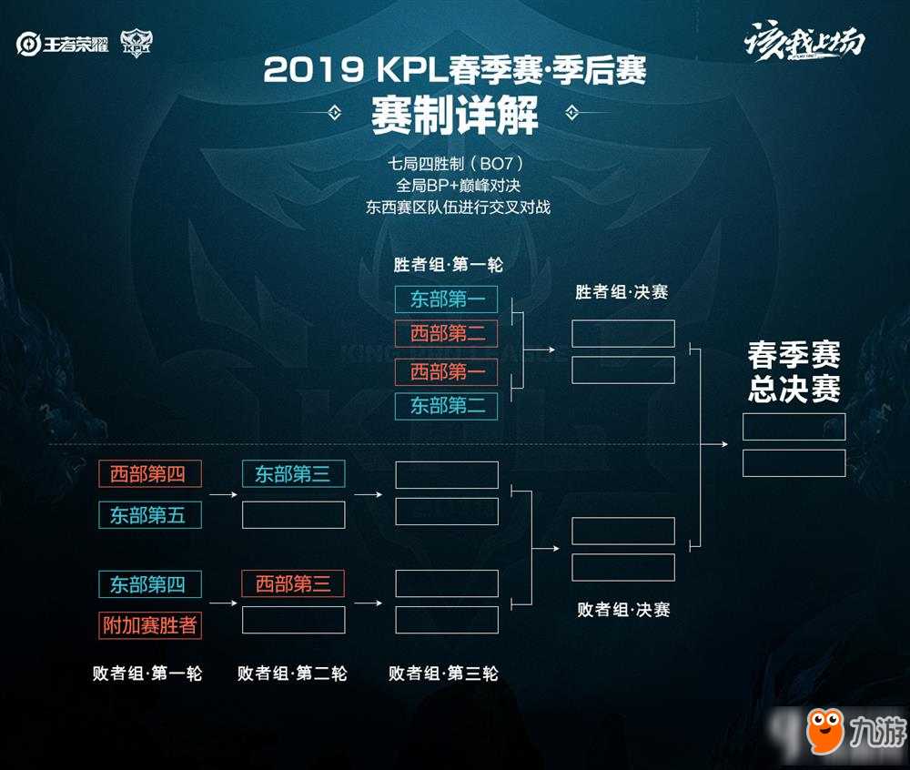 搜索引擎的 搜索引擎的