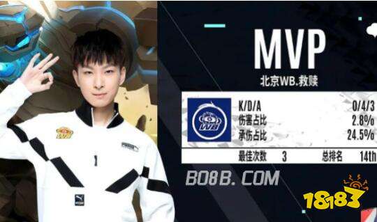 立竿见影 立竿见影