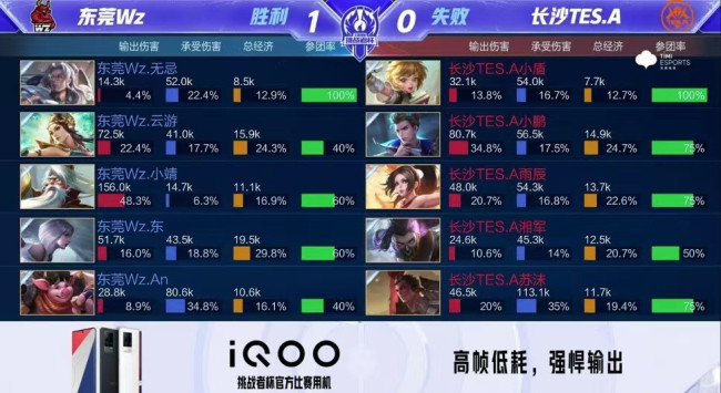 众带来精彩 众带来精彩