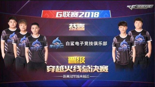 案例分析表 案例分析表