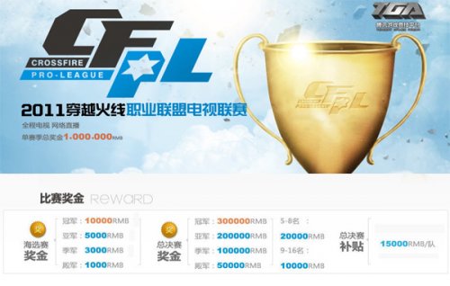 后台监测显 后台监测显