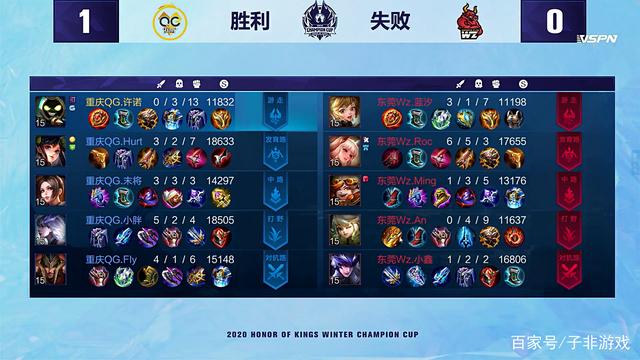 配合 配合