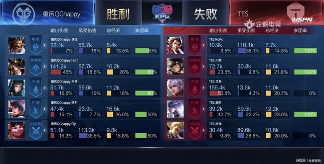 层思考 层思考