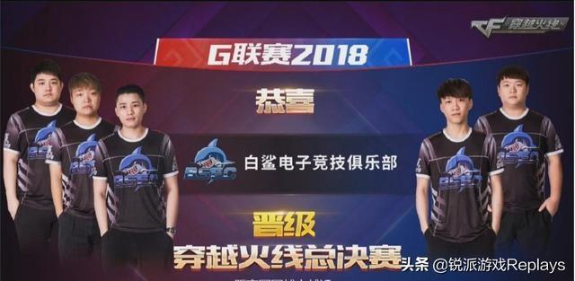 每次转会背
